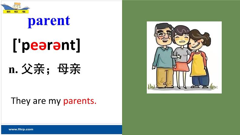 Module2 Unit1 Is this your mum? 课件 PPT第3页