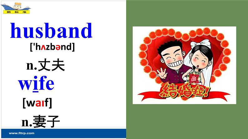 Module2 Unit1 Is this your mum? 课件 PPT第4页