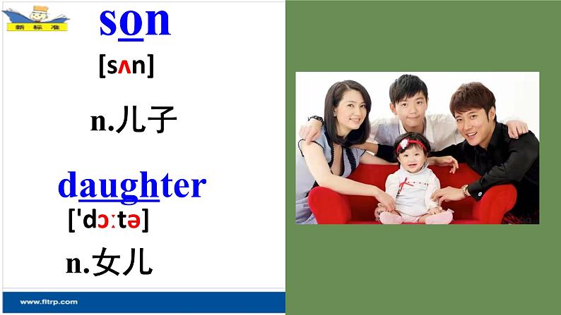 Module2 Unit1 Is this your mum? 课件 PPT第5页