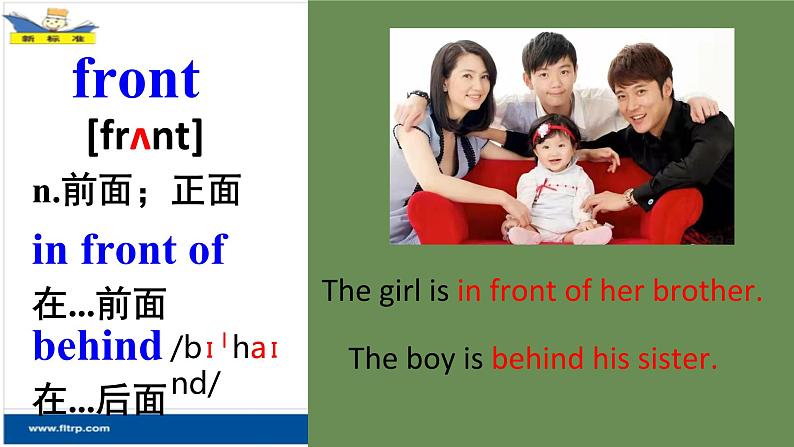 Module2 Unit1 Is this your mum? 课件 PPT第7页