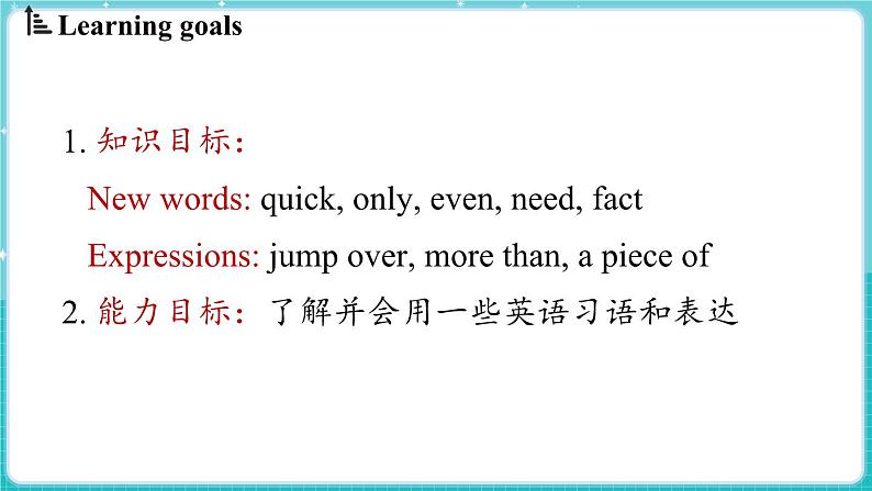 Unit 2 Learning English is fun! (第2课时) Lesson 2第2页