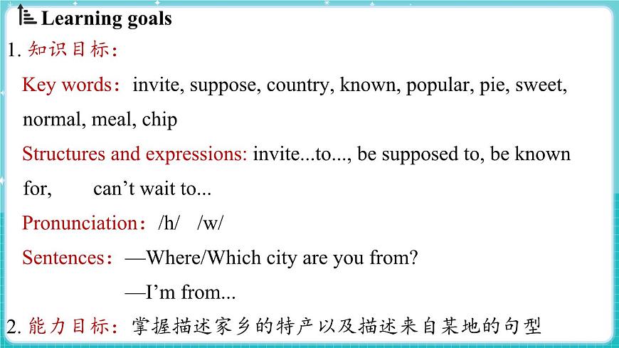 Unit 8 Knowing the world Lesson 1 Where are you from 課件 2024-2025學(xué)年英語冀教版（2024版）七年級(jí)上冊(cè)第2頁