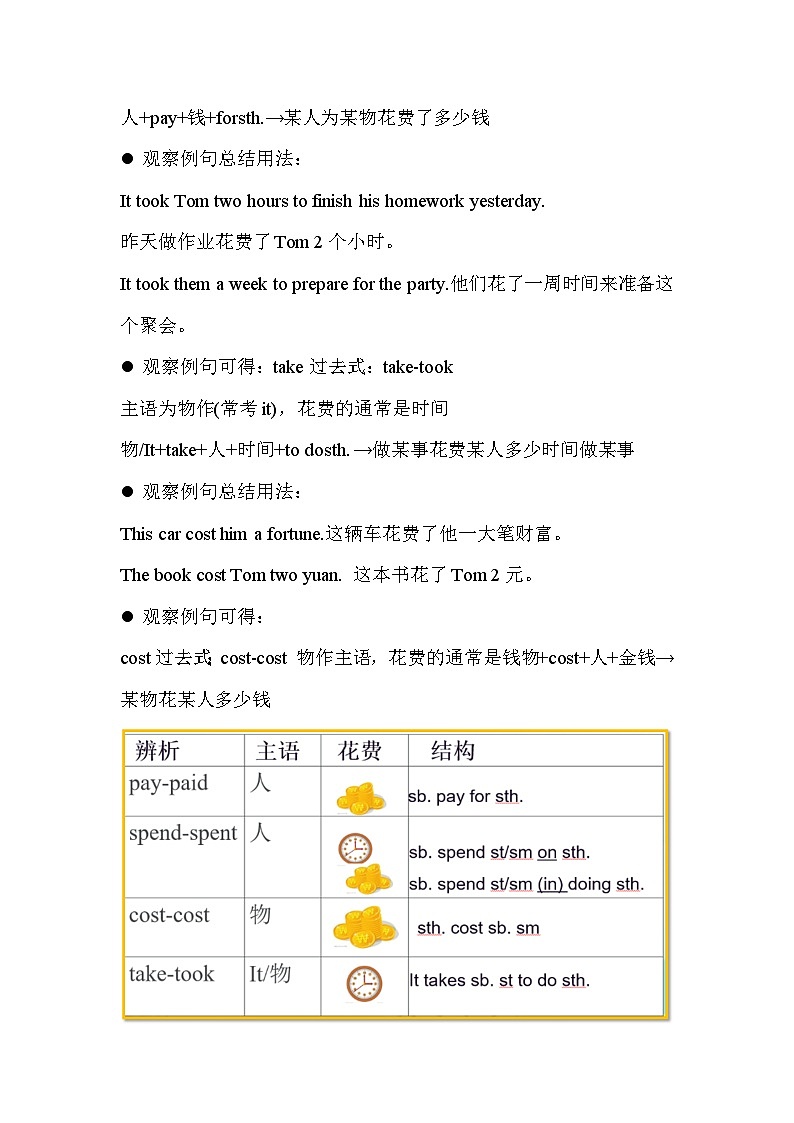 2024秋人教版七年级(上) - Unit 6 A Day in the Life 同步复习讲义03