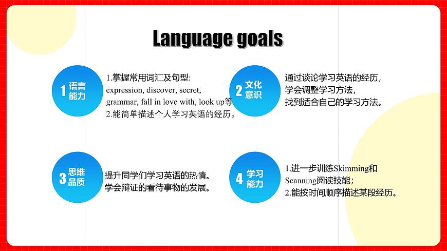 人教版九年級英語全一冊 Unit 1 第2課時《Section A 3a-3b》課件第3頁