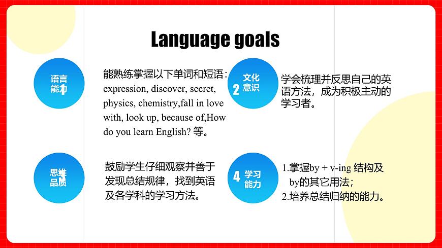 人教版九年級(jí)英語(yǔ)全一冊(cè) Unit 1 第3課時(shí)《Grammar Focus -4c》課件第3頁(yè)