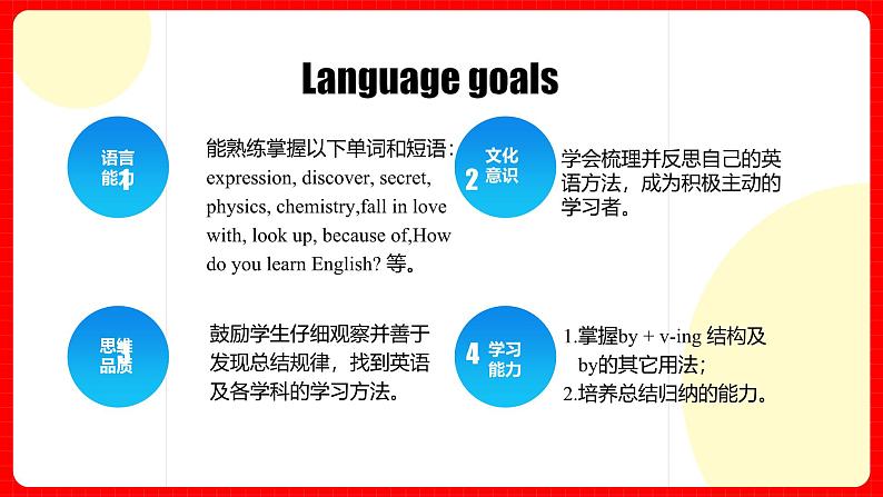 人教版九年级英语全一册 Unit 1 第3课时《Grammar Focus -4c》课件+教案+导学案+分层作业03