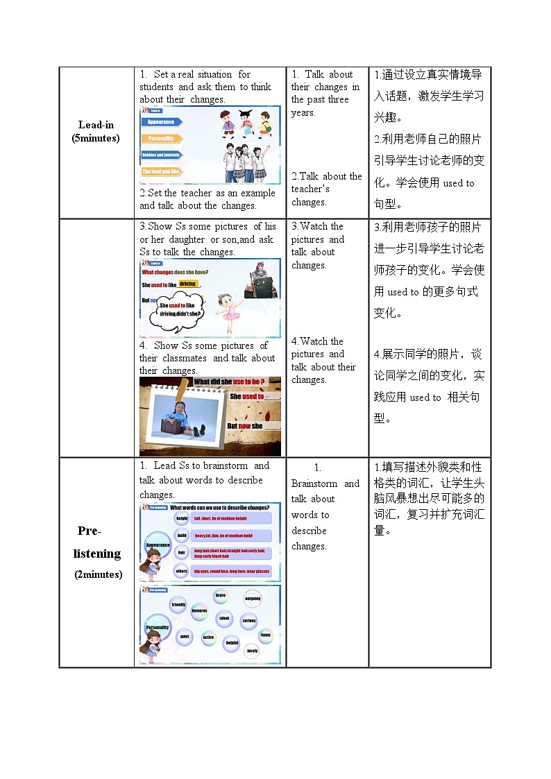人教版九年级英语全一册 Unit 4 第1课时《Section A 1a-2d》课件+教案+学案+素材02