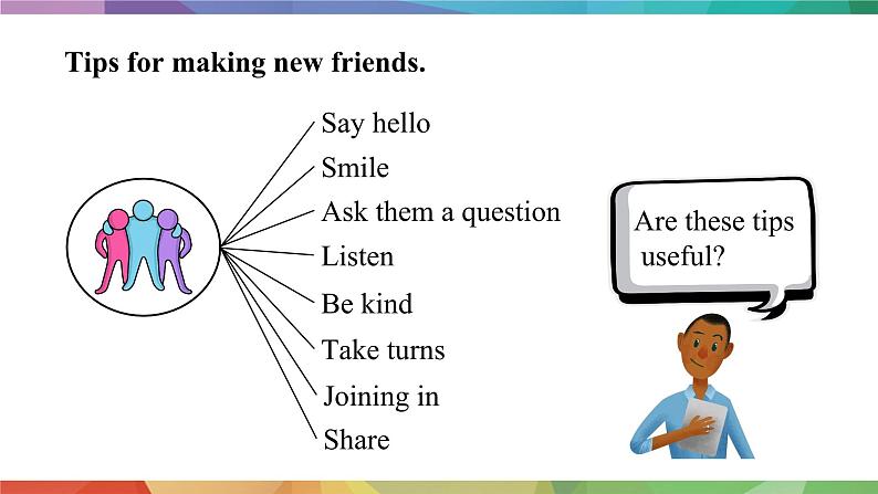 【核心素养】人教版(2024)英语七年级上册 Unit 1 Lesson 6 Reading Plus 课件第6页