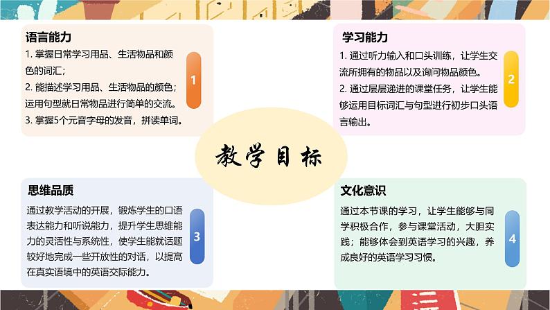 【核心素养】人教版(2024)英语七年级上册 Starter Unit 2 Section A(同步课件+同步练习)02