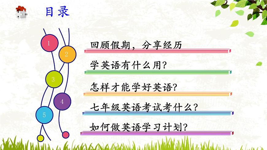 【核心素養(yǎng)】外研版(2024)英語七年級上冊 開學(xué)第1課 課件第3頁