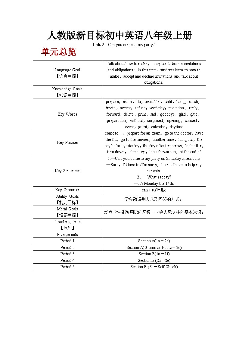 人教版初中英语8上Unit9 Section A( 1a-2d )课件+教案+音频01