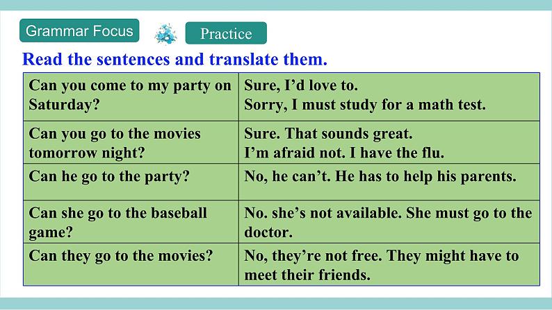 人教版初中英语8上Unit9 Section A( Grammar Focus-3c )课件+教案+音频06