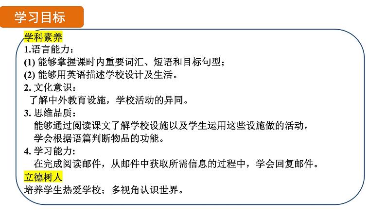 Unit 3 My School 课时4 Section B 1a-2b 课件- 2024-2025学年人教版(2024)七年级英语上册02