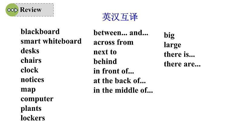 Unit 3 My School 课时4 Section B 1a-2b 课件- 2024-2025学年人教版(2024)七年级英语上册03