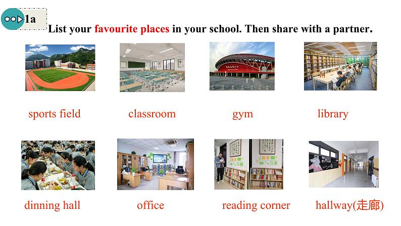 Unit 3 My School 课时4 Section B 1a-2b 课件- 2024-2025学年人教版(2024)七年级英语上册06