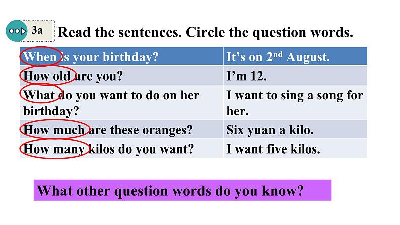 Unit 7 Happy Birthday! 课时3 Section A Grammar Focus(3a-3d)课件- 2024-2025学年人教版(2024)七年级英语上册第3页