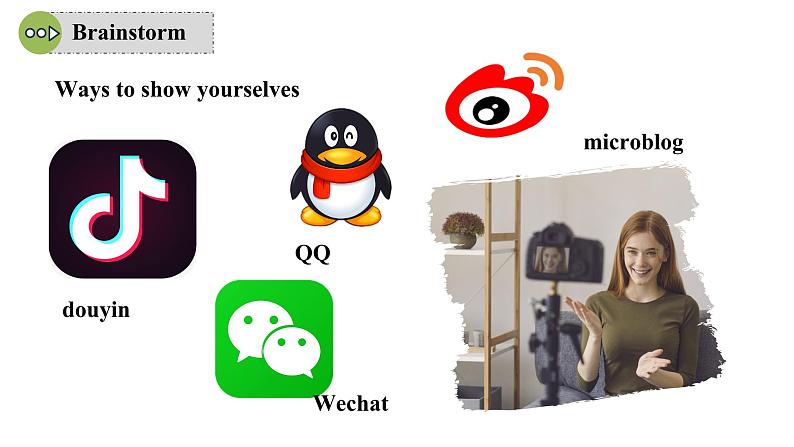Unit 1 You and me Project (3a-3c)&Reflecting第4页