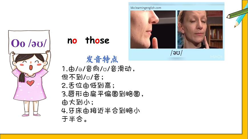 2024-2025學(xué)年人教版英語七年級上冊Starter Unit 2 Section A Pronunciation 課件第7頁