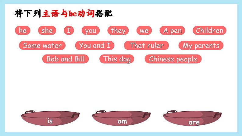 人教版(2024)初中英语7上 Unit 1 Section A Grammar 课件04