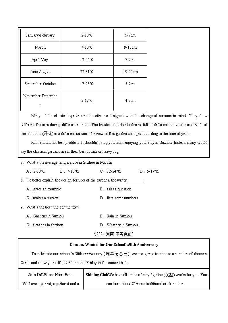 三年(2022-2024)中考英语真题分类汇编(全国通用)专题18 阅读理解 考点1 应用文(原卷版)第3页