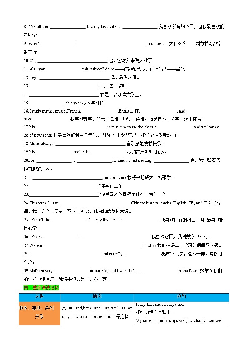 Unit4 My Favourite Subject 知识清单(默写版)第3页