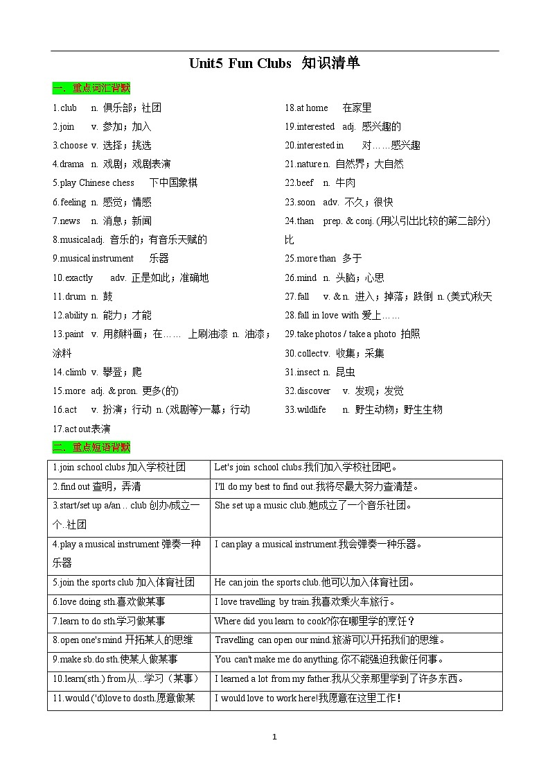 Unit5 Fun Clubs 知识清单(背诵版)第1页
