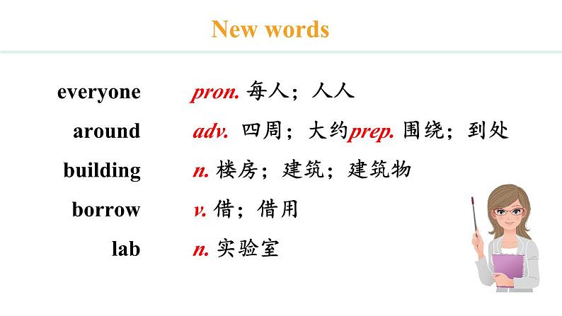 Unit 1 New school,new beginning! Lesson 2 Let me show you around!(课件)2024-2025学年冀教版七年级英语上册08