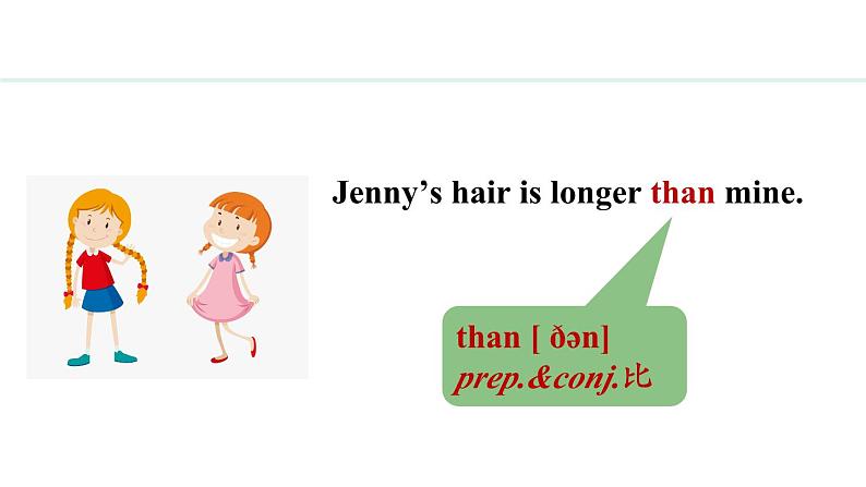Unit 2 Learning English is fun! Lesson 2(课件)2024-2025学年冀教版七年级英语上册04