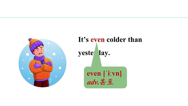 Unit 2 Learning English is fun! Lesson 2(课件)2024-2025学年冀教版七年级英语上册08