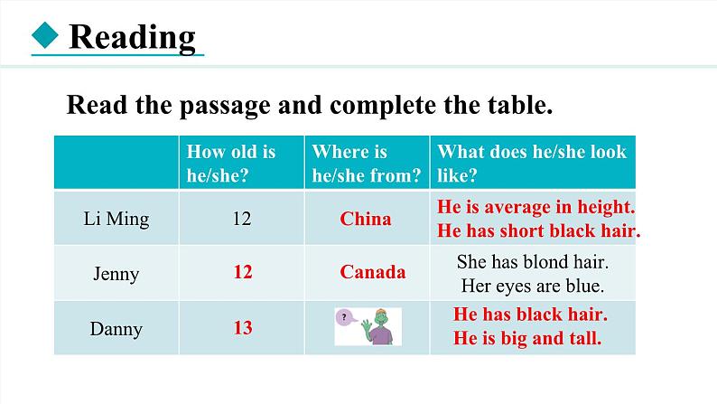 Unit 3 All about me Lesson 3(课件)2024-2025学年冀教版七年级英语上册07