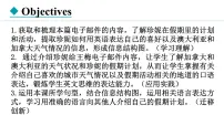 初中英语冀教版(2024)七年级上册(2024)Unit 7 Days and months课前预习课件ppt