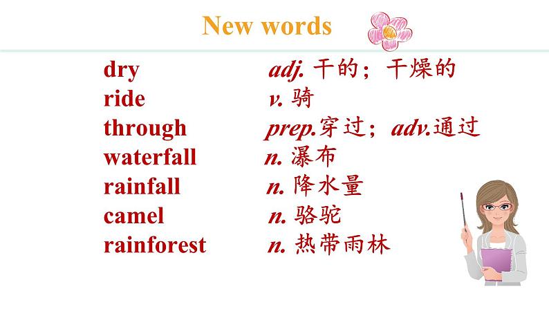 Unit 8 Knowing the world Lesson 3(课件)2024-2025学年冀教版七年级英语上册第7页