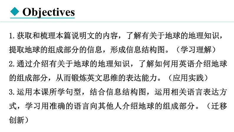 Unit 8 Knowing the world Lesson 6(课件)2024-2025学年冀教版七年级英语上册01