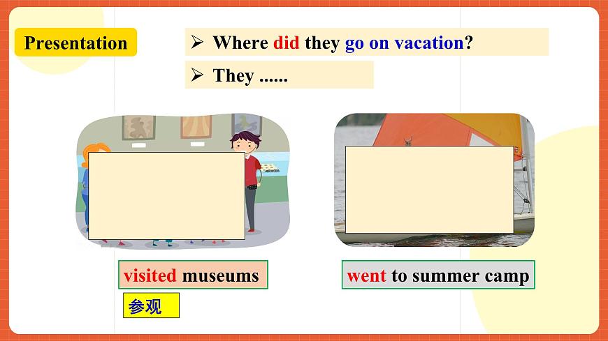 人教新目標(biāo)版英語八年級上冊 Unit1《Where did you go on vacation？SectionA1a-2c》課件第5頁