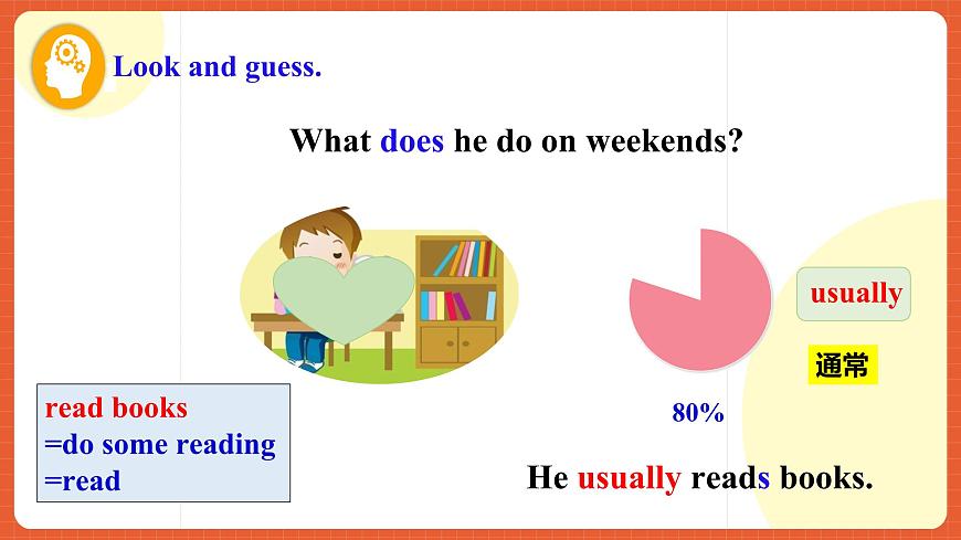人教新目標(biāo)版英語八年級(jí)上冊(cè) Unit2《How often do you exercise ？SectionA1a-2c》課件第5頁