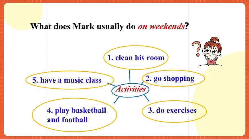 人教新目標(biāo)版英語八年級上冊 Unit2《How often do you exercise ？SectionA2d&Grammar Focus-3c 》課件第3頁