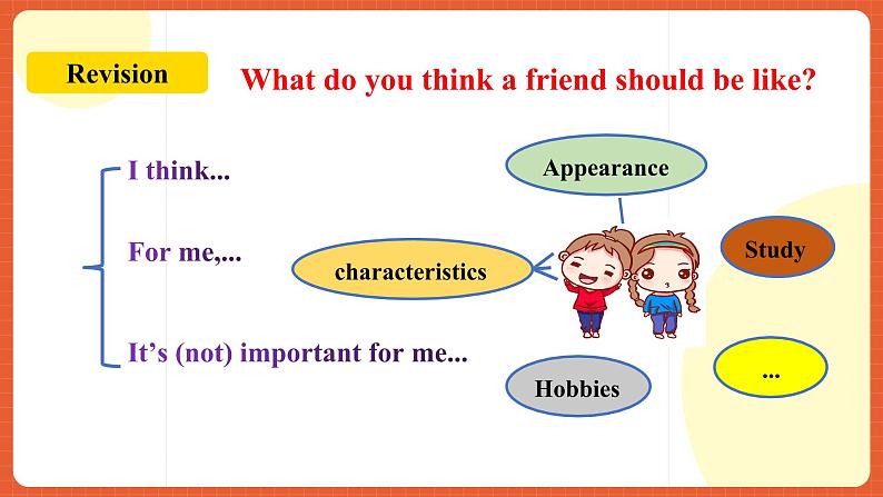 人教新目标版英语八年级上册 Unit3《 I’m more outgoing than my sister. sectionB(2a-2c )》课件+导学案+素材04