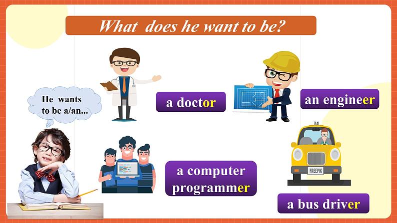 人教新目标版英语八年级上册 Unit6《I'm going to study computer science SectionA 1a-2c》课件+素材04