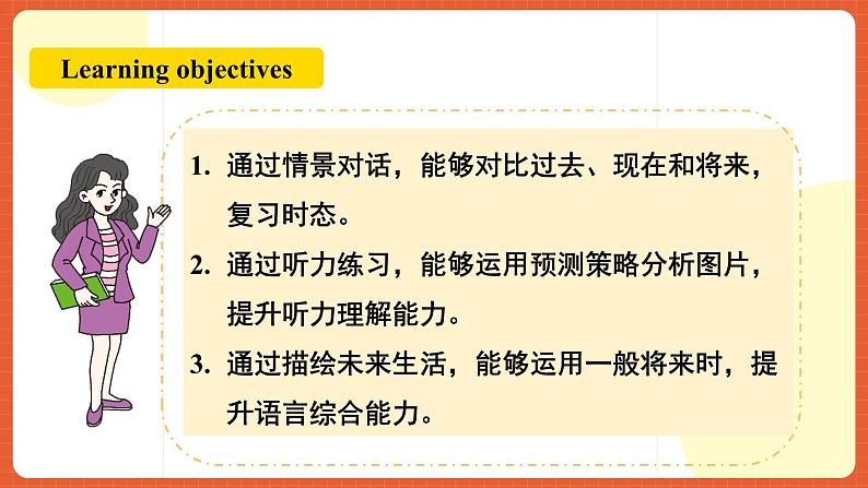 人教新目标版英语八年级上册 Unit7《Will people have robots?SectionB1a-1e》课件+素材02