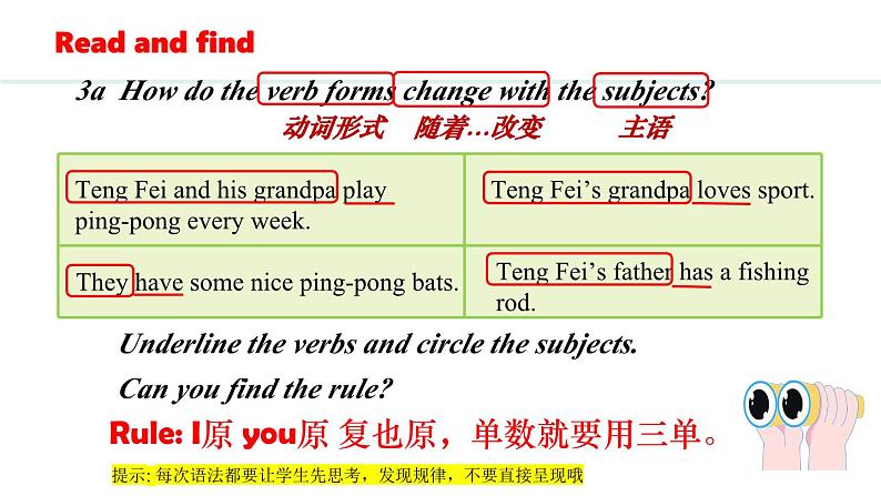 Unit 2 We're Family! Section A(3a—3d)课件--2024-2025学年人教版英语七年级上册第6页