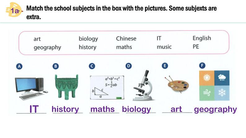 Unit 4 My Favourite Subject Section A(1a—2f)课件--2024-2025学年人教版英语七年级上册第4页