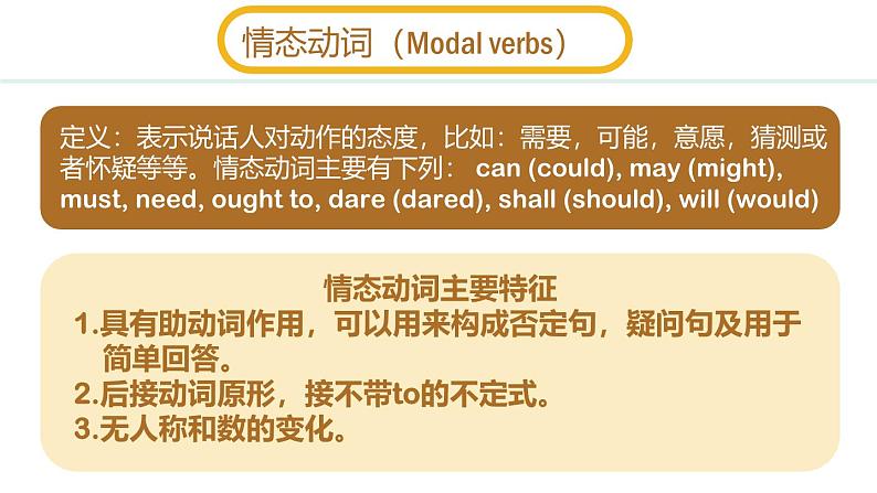 Unit 5 Fun Clubs Section A(3a—3d)课件--2024-2025学年人教版英语七年级上册05