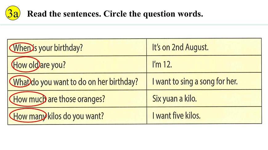 Unit 7 Happy Birthday Section A(3a—3d)課件--2024-2025學年人教版英語七年級上冊第2頁
