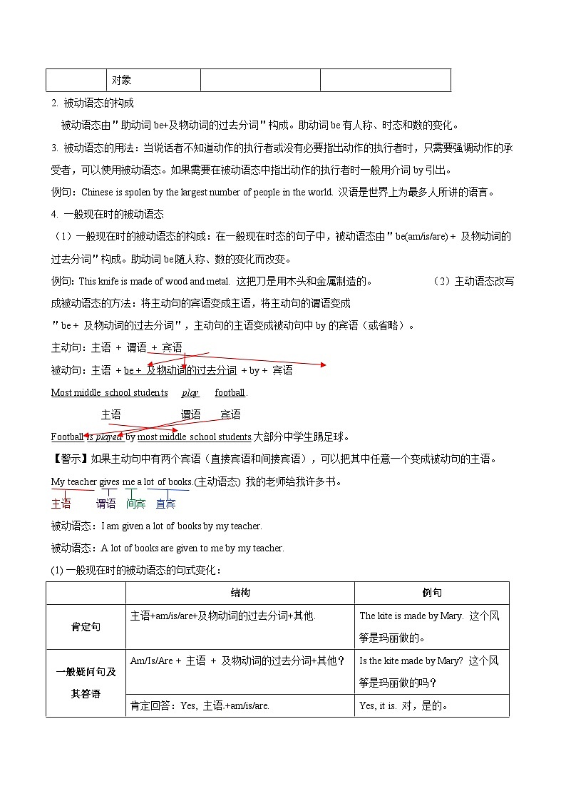 最新人教新目标版九年级全册英语unit5 sectionB知识点精讲精练【含答案】第3页