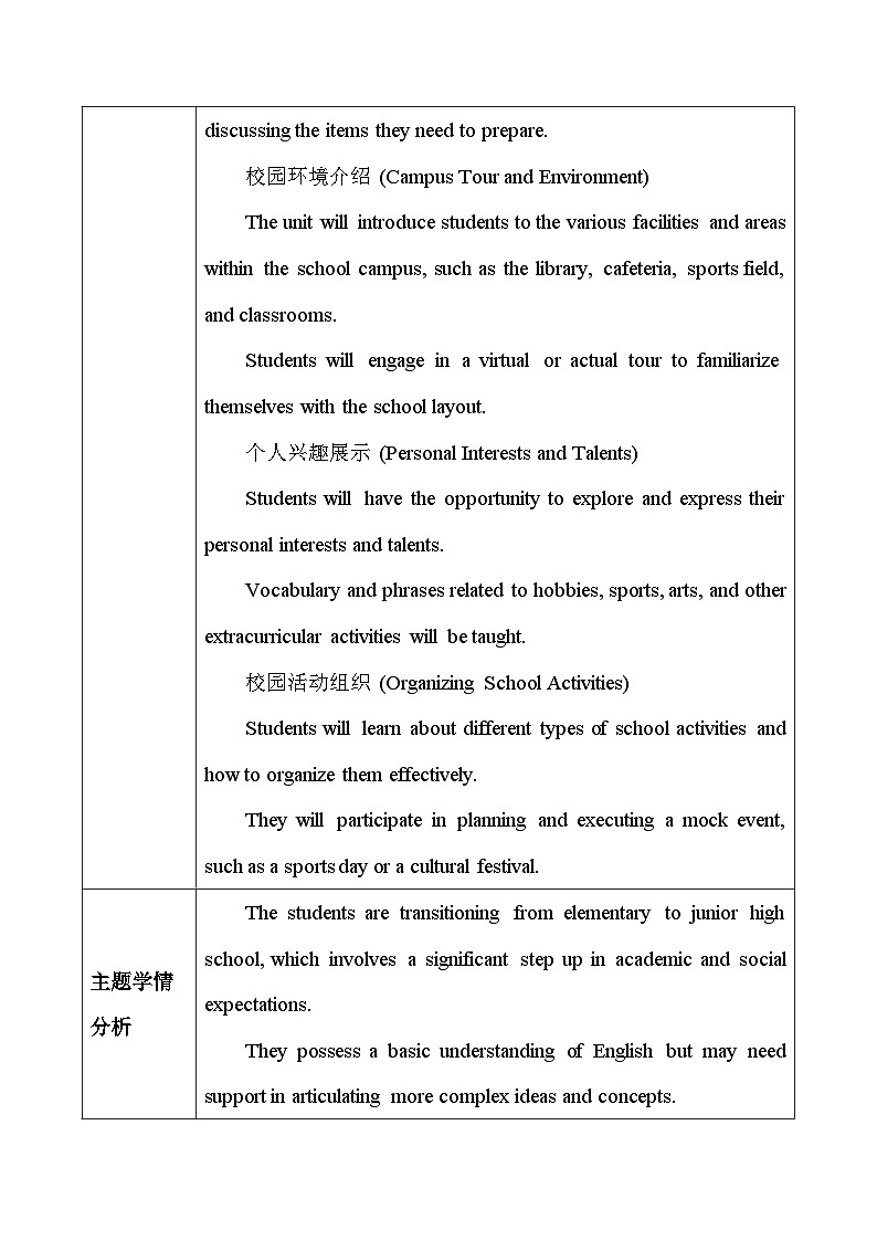 外研版(2024)七年级上册英语Starter Welcome to junior high 大单元教学设计02