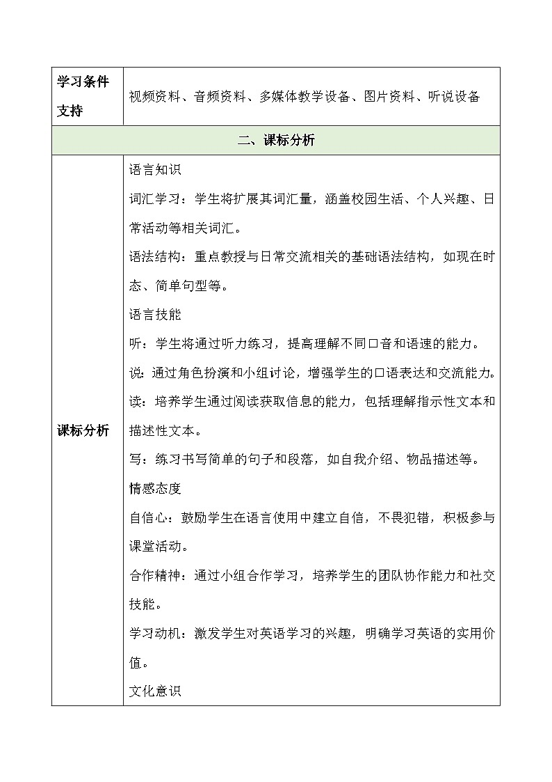 外研版(2024)七年级上册英语Starter Welcome to junior high 大单元教学设计03