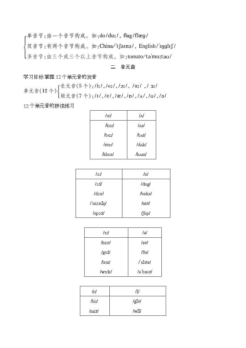 冀教版(2024新版)七年级上册英语小升初衔接基础语法测试卷(含答案)02