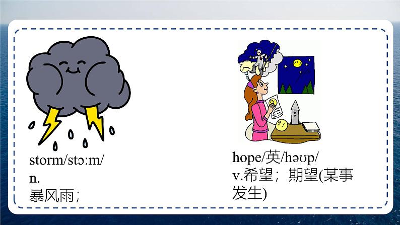 新外研版七年级英语上册Unit1A new start Reading for writing课件第6页