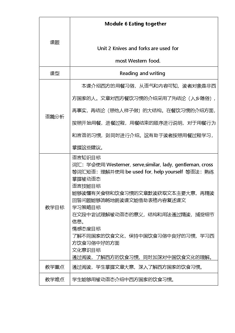 外研版九下M6U2教案第1页