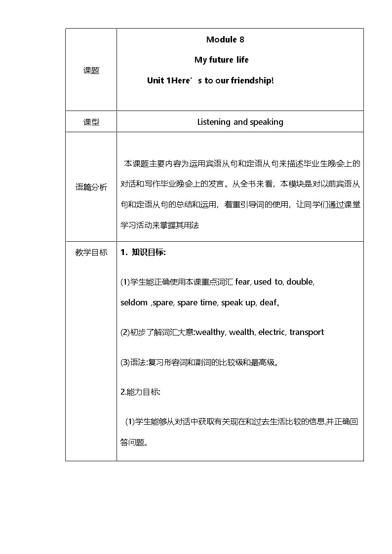 外研版九下M8U1课件01